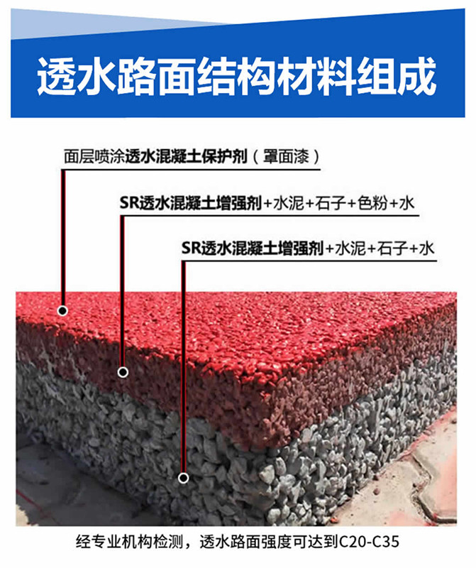 透水路面結構材料組成有哪些？